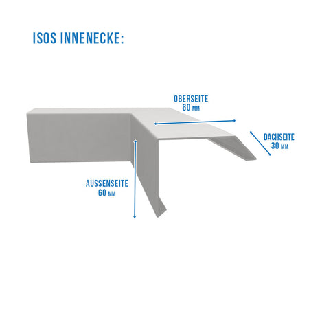Innenecke ISOS 90° Silber RAL 9006
